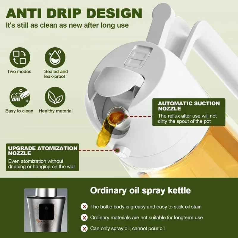 2-in-1 Oil Sprayer & Dispenser Bottle