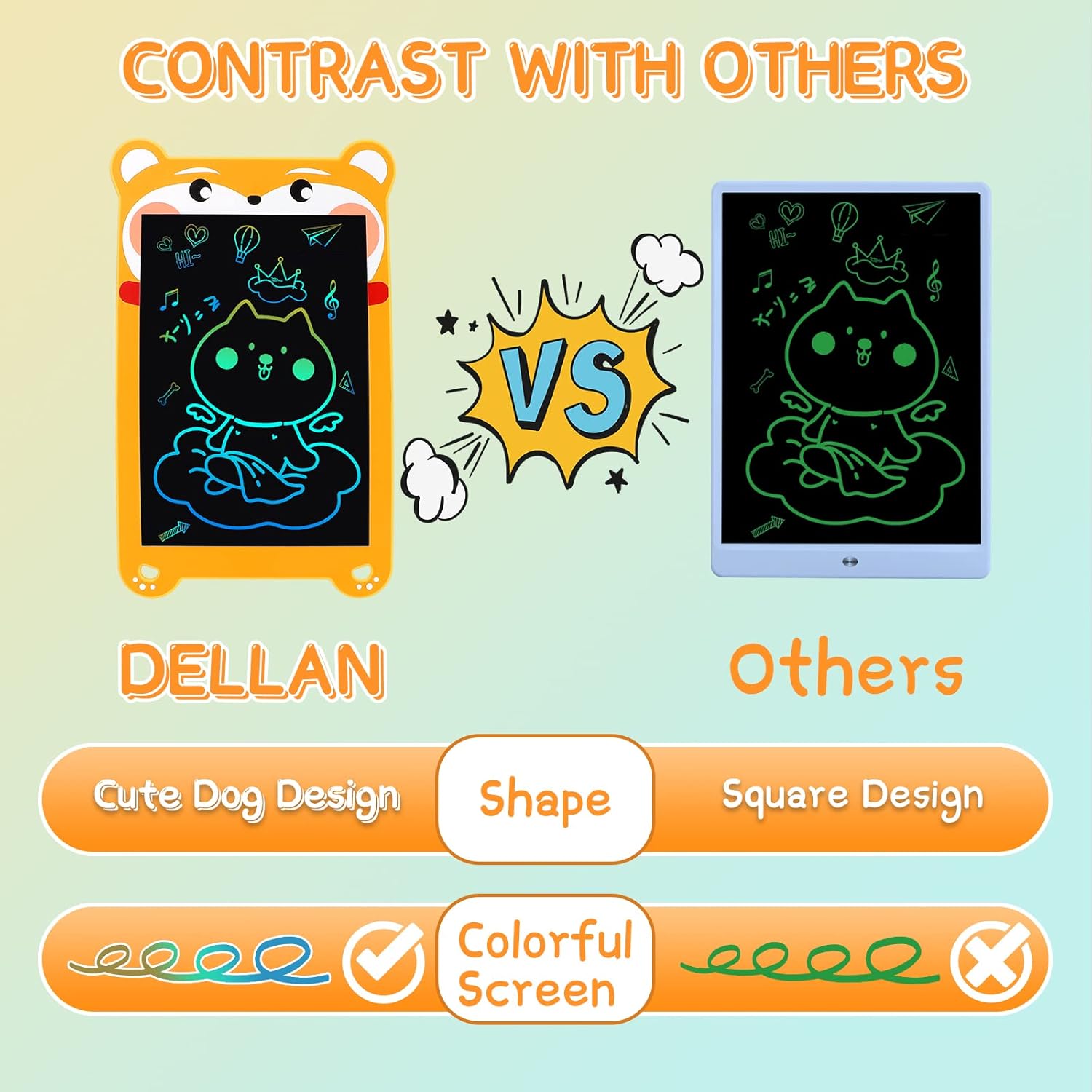 10 Inch LCD Writing Tablet for Kids